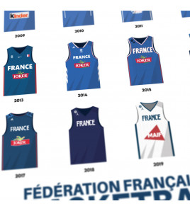 Le Vestiaire des Bleu(e)s - Maillots Historiques